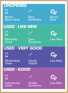 Renewed - Countertop Electric Mixer 300W M700-B5 White/Grey