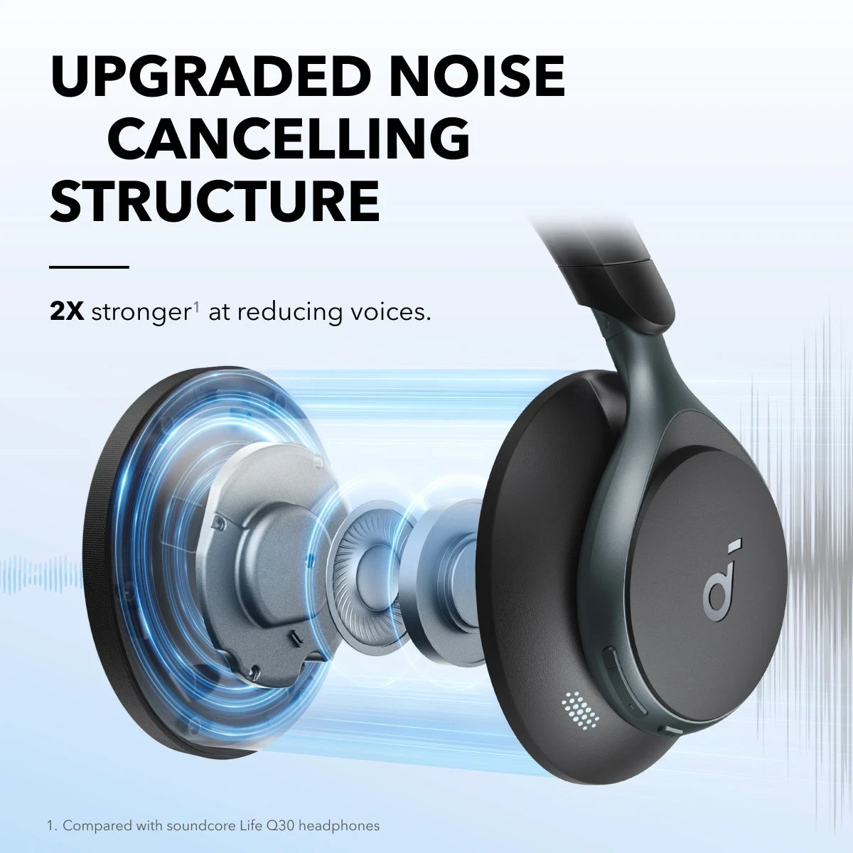 Anker Soundcore Space One Headphones Black - A3035011