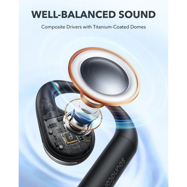 Anker Soundcore AeroFit Earphones Black - A3872H11