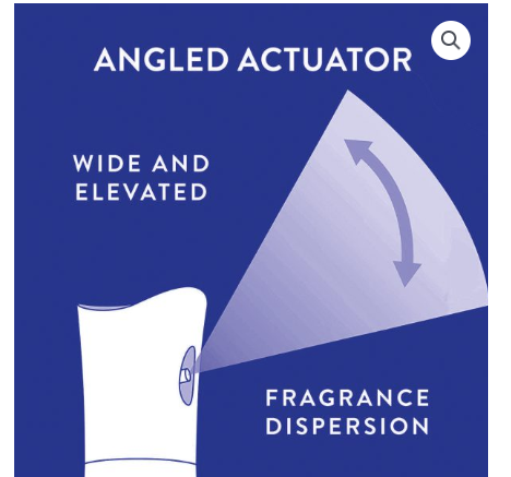 Fresh Water 300ml Automatic Refill Spray