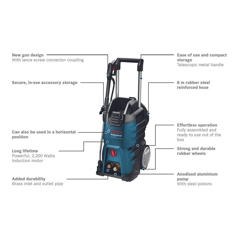 BOSCH GHP 5-55 220V PROFESSIONAL HIGH PRESSURE WASHER 115/130 BAR