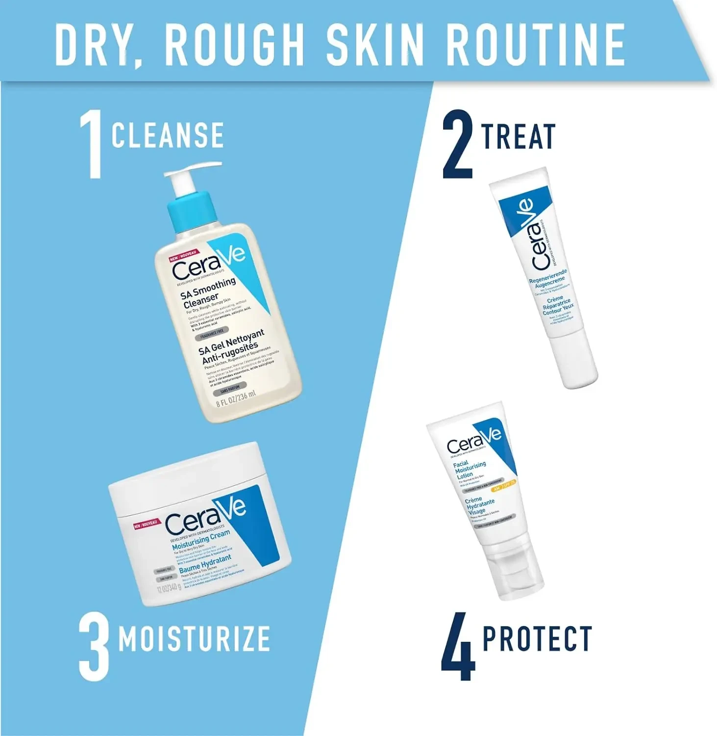 CeraVe SA Smoothing Cleanser 236 ML