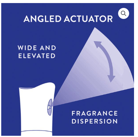 Lemon 300ml Automatic Refill Spray