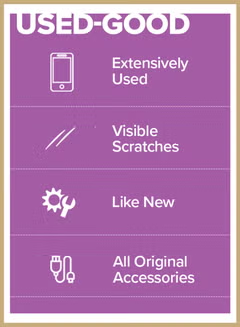 Renewed - Electric Juice Extractor 400W JE400-B5 White