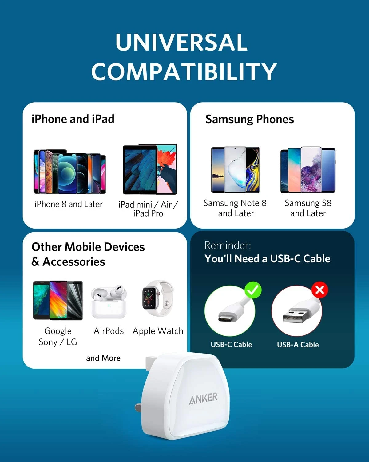 Anker Nano iPhone 14 Pro Charger, 20W PIQ 3.0 Durable Compact Fast Charger, PowerPort III USB-C Charger for iPhone