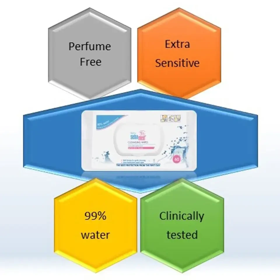 Sebamed Baby Wipes With 99% Water 60'S