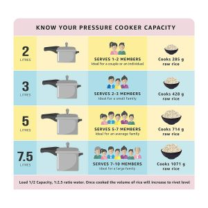 Prestige MPD10702 Deluxe Plus Pressure Cooker - Aluminium - Silver - 5 LITER