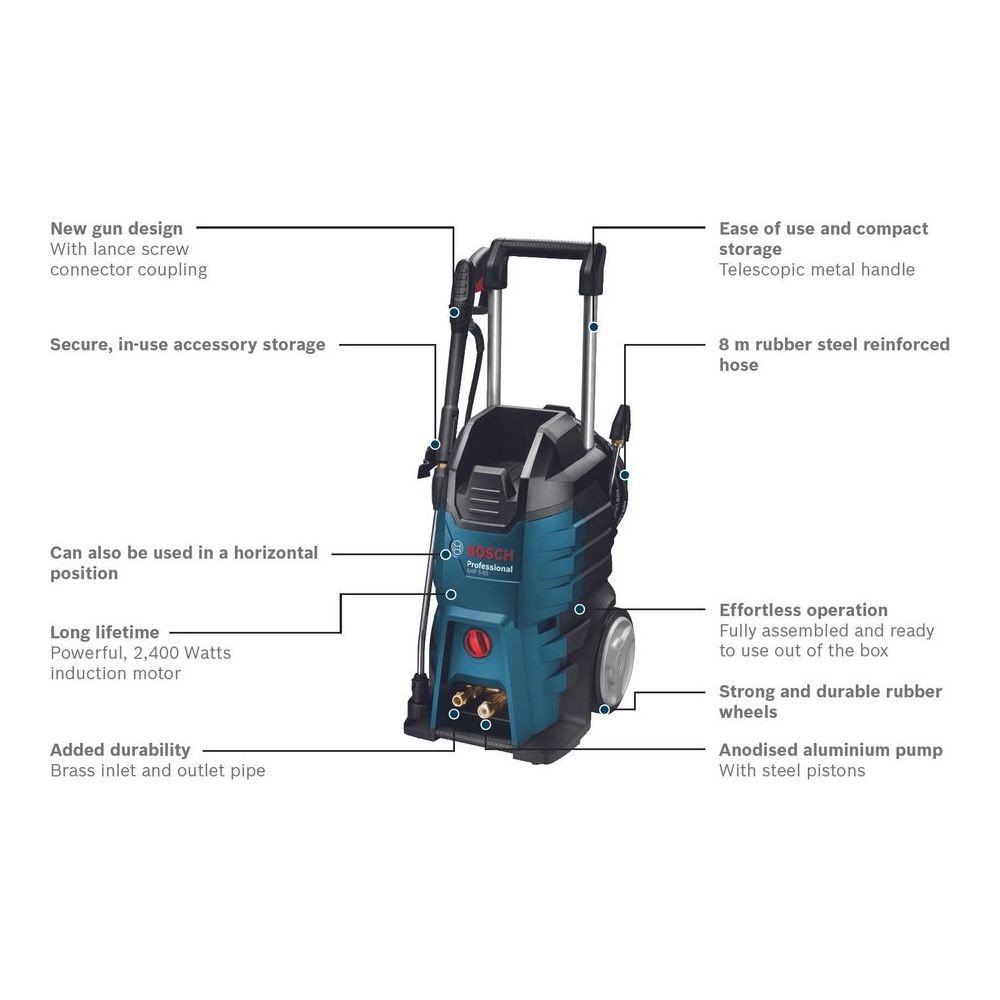 BOSCH GHP 5-65 220V PROFESSIONAL HIGH PRESSURE WASHER 130/160 BAR