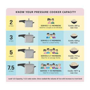 Prestige MPP28100 Pressure Cooker - Aluminium - Silver - 7.5 LITER