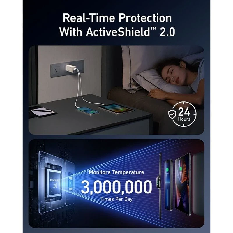 Anker 735 Charger GaNPrime 65W B2C-UK Golden