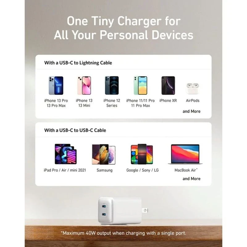 Anker 521 Charger Nano Pro White