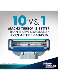 Mach3+ Razor Handle + 2 Blades Black/Silver