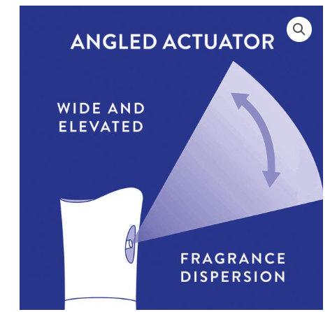 Chocolate 300ml Automatic Refill Spray