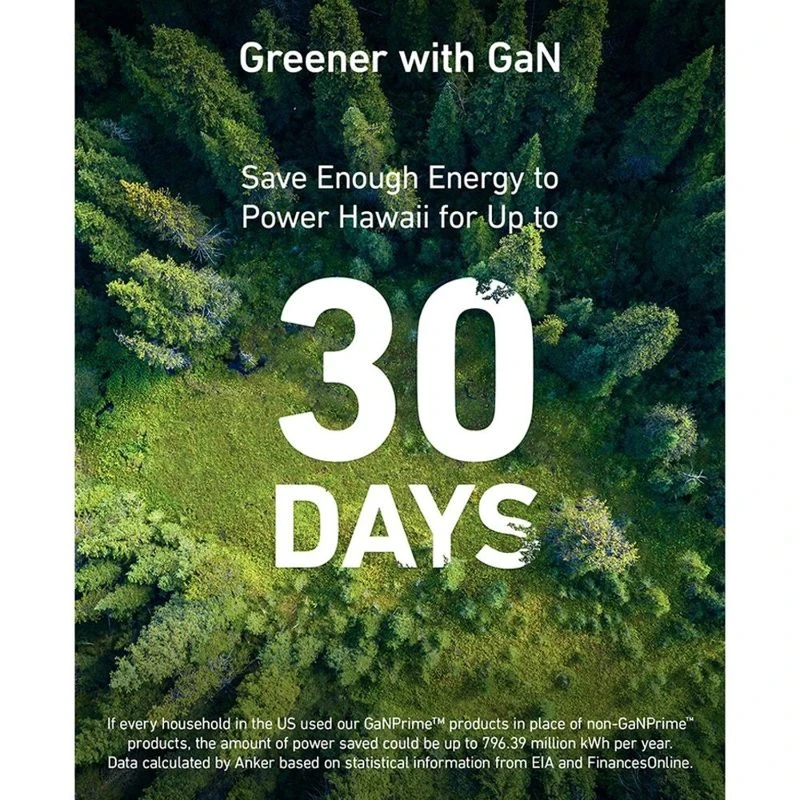 Anker 735 Charger GaNPrime 65W B2C-UK Golden