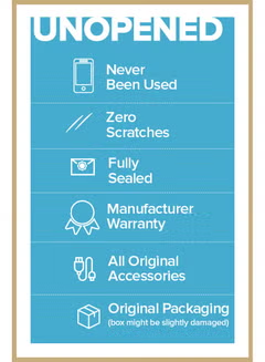 Renewed - SC350 Mini Chopper 120W 350.0 ml SC350-B5 White