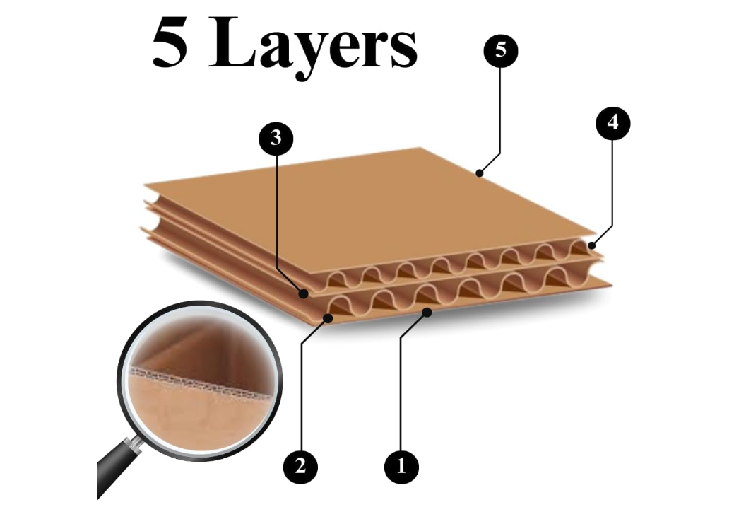 Corrugated Cardboard, Carton / Box 45x45x45cm, 5 ply